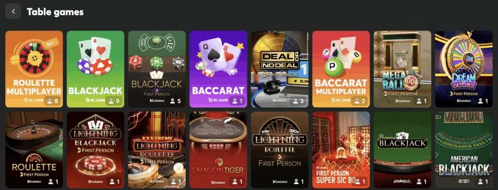 bc.game casino
